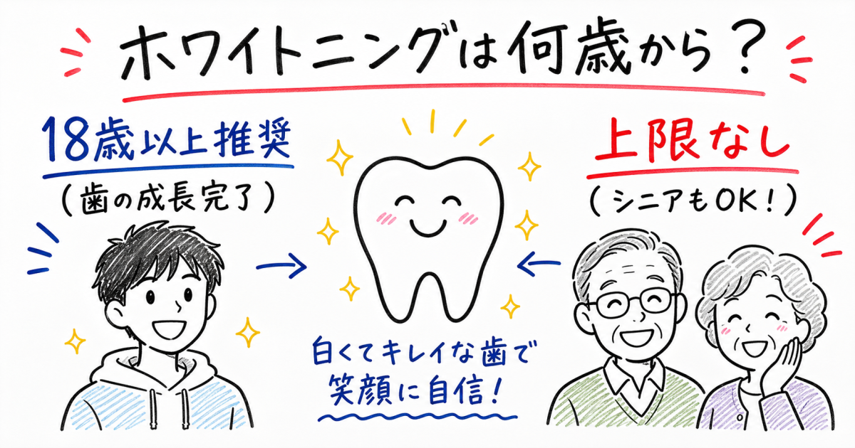 ■ホワイトニングは何歳から受けられる？対象年齢の基本