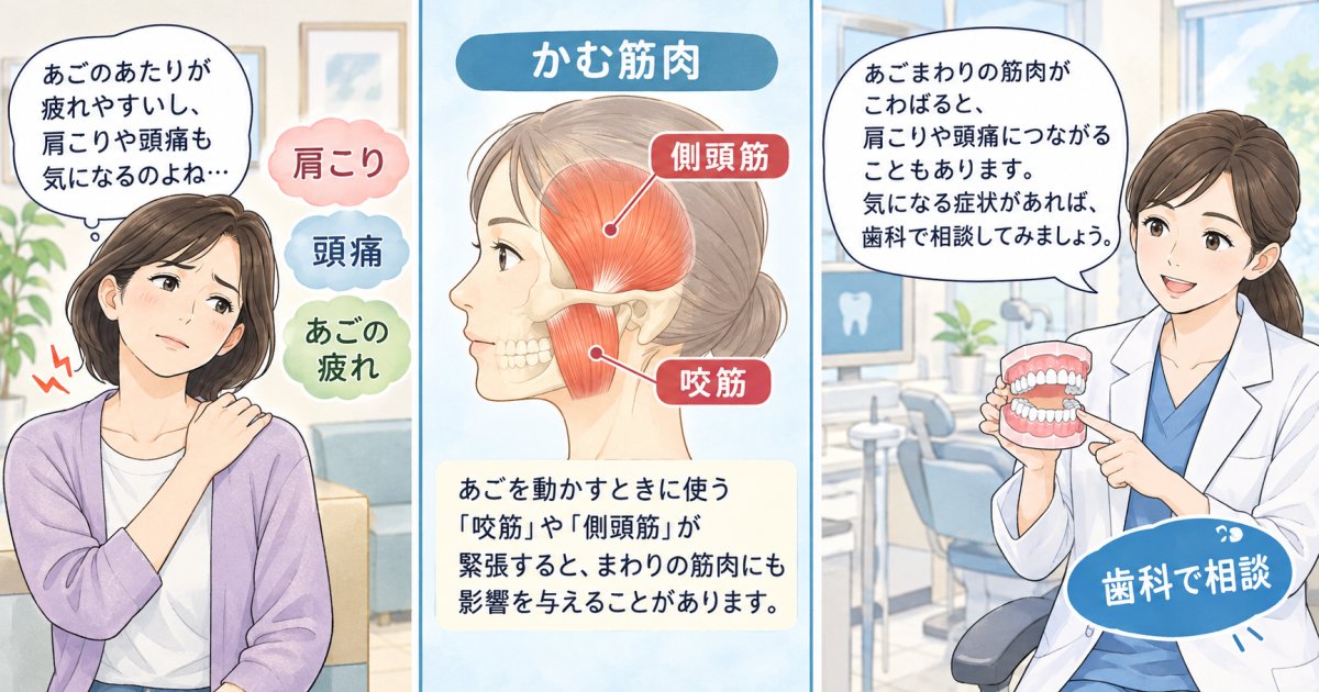 治らない肩こりや頭痛は噛み合わせが原因？歯科での診査と対策